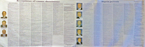 Выборы 2012 в Украине
